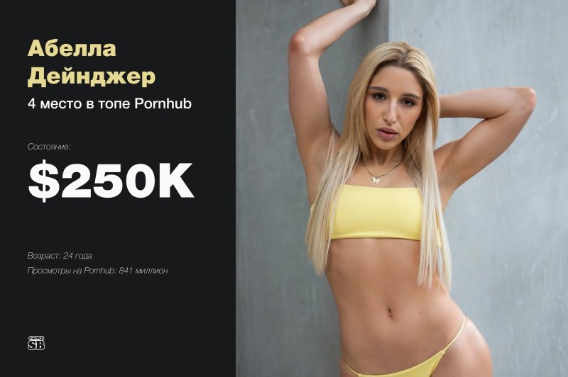 Абелла денжер блондинка