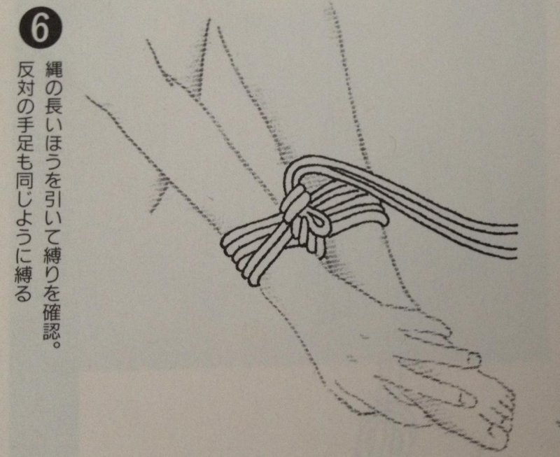 Узлы для связывания