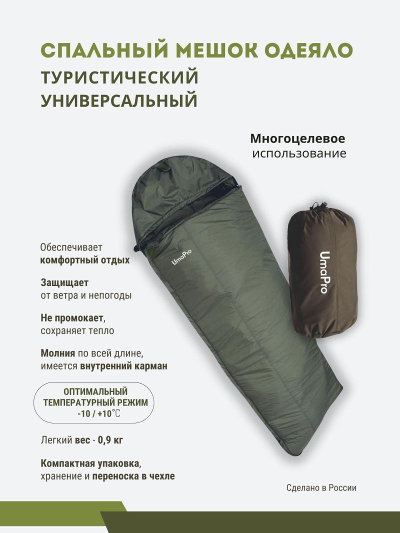 Спальные мешки туристические