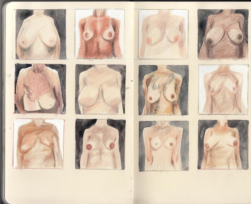 Женская грудь с разных ракурсов