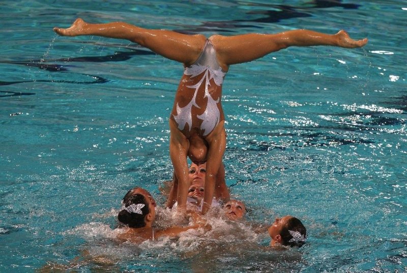 Синхронное плавание синхронистки