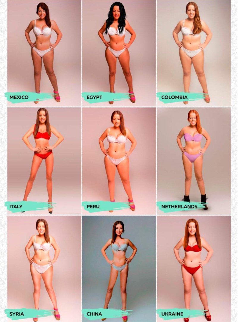 Разные фигуры женщин