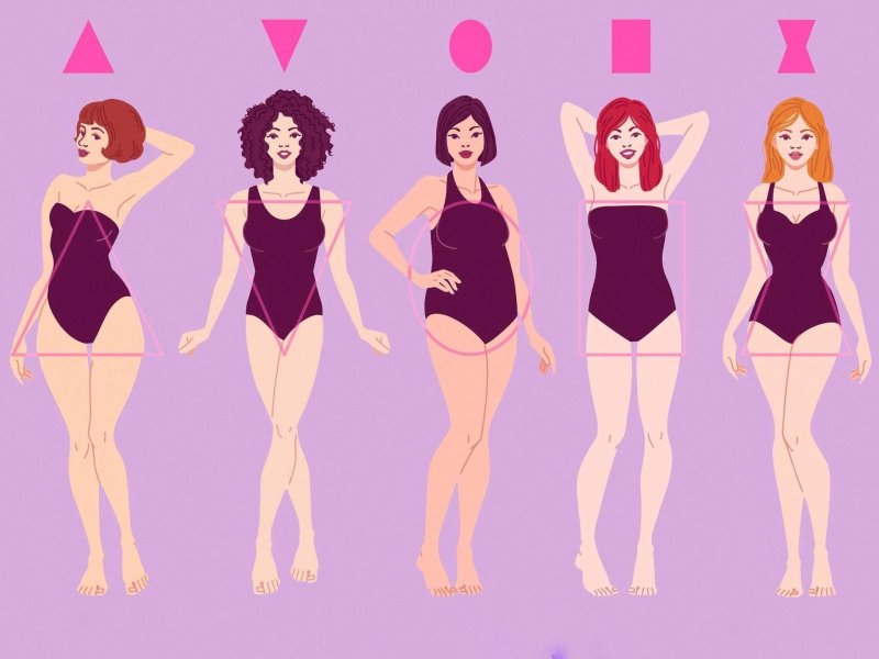 Тип фигур у девушек